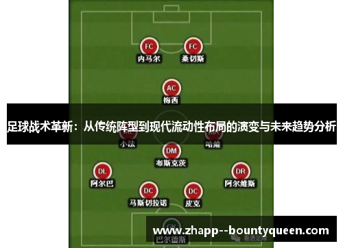 足球战术革新：从传统阵型到现代流动性布局的演变与未来趋势分析