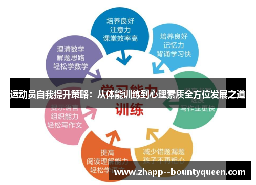 运动员自我提升策略:从体能训练到心理素质全方位发展之道 运动员自我提升策略:从体能训练到心理素质全方位发展之道