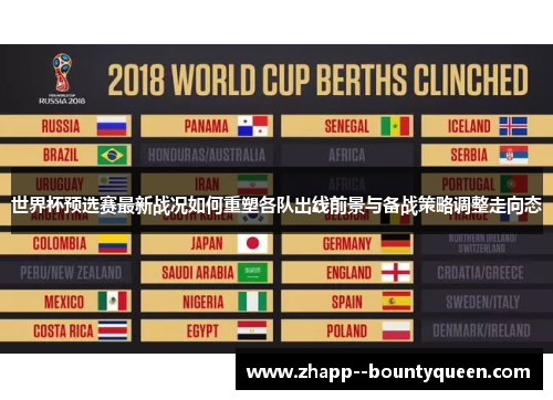 世界杯预选赛最新战况如何重塑各队出线前景与备战策略调整走向态