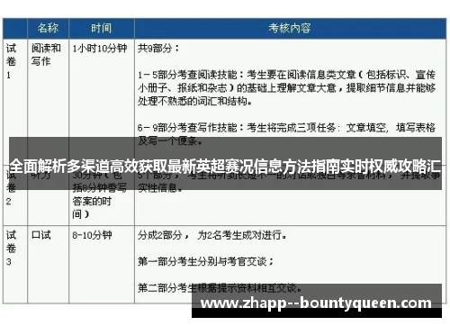 全面解析多渠道高效获取最新英超赛况信息方法指南实时权威攻略汇 全面解析多渠道高效获取最新英超赛况信息方法指南实时权威攻略汇