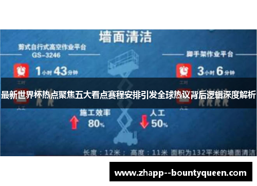 最新世界杯热点聚焦五大看点赛程安排引发全球热议背后逻辑深度解析