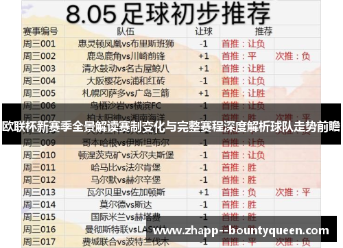 欧联杯新赛季全景解读赛制变化与完整赛程深度解析球队走势前瞻