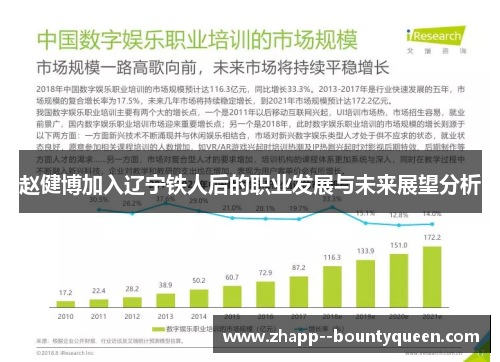 赵健博加入辽宁铁人后的职业发展与未来展望分析 赵健博加入辽宁铁人后的职业发展与未来展望分析