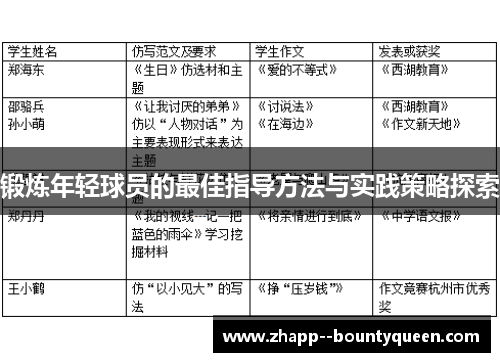锻炼年轻球员的最佳指导方法与实践策略探索