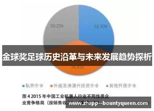 金球奖足球历史沿革与未来发展趋势探析