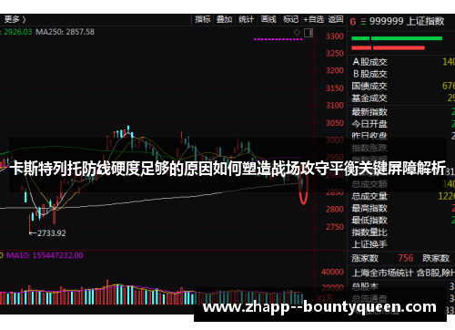 卡斯特列托防线硬度足够的原因如何塑造战场攻守平衡关键屏障解析 卡斯特列托防线硬度足够的原因如何塑造战场攻守平衡关键屏障解析