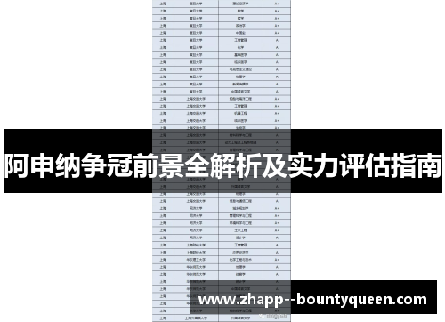 阿申纳争冠前景全解析及实力评估指南