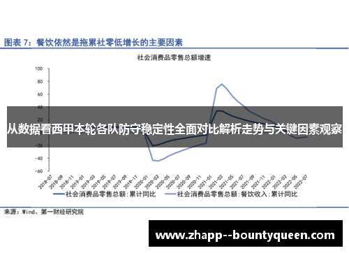 从数据看西甲本轮各队防守稳定性全面对比解析走势与关键因素观察
