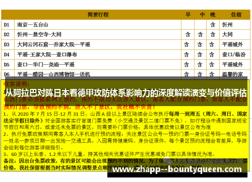 从阿拉巴对阵日本看德甲攻防体系影响力的深度解读演变与价值评估