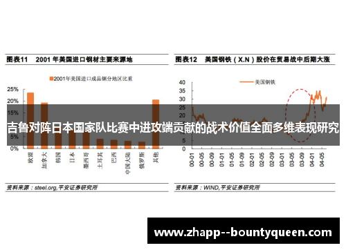吉鲁对阵日本国家队比赛中进攻端贡献的战术价值全面多维表现研究 吉鲁对阵日本国家队比赛中进攻端贡献的战术价值全面多维表现研究